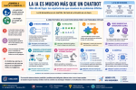 La IA Es más que chat GPT