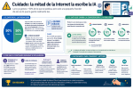 La mitad de la Internet la escribe la IA